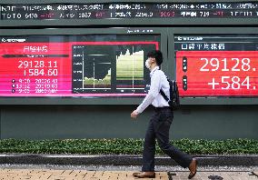 Tokyo stocks surge on Japan PM Suga departure