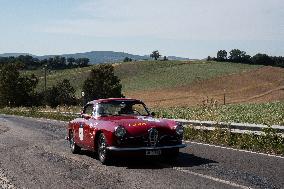 Historical Motors - Mille Miglia 2021