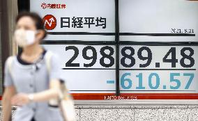 Nikkei falls sharply on China property fears