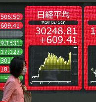 Surge in Tokyo stocks