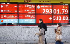 Tokyo stocks surge on 1st trading day of year