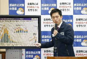 Japan's fight against coronavirus