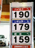 Surging gasoline prices in Japan