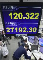 Dollar hits 6-yr high above 120 yen