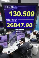 Yen slips blow 130 vs. dollar