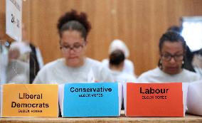 BRITAIN-CONSERVATIVES-LOCAL ELECTIONS