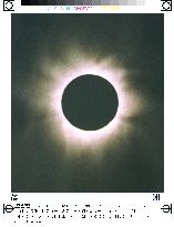 Solar eclipse observed in Hungary