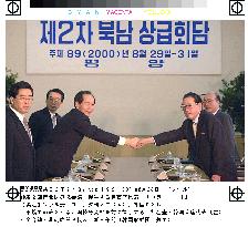 S. Korea proposes setting up military hot line with N. Korea