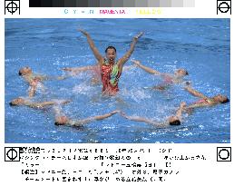 Japan's synchronized swimming octet perform in final