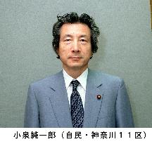 Junichiro Kozumi