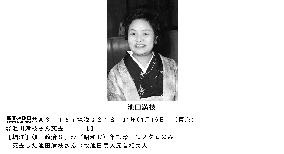 Widow of ex-Prime Minister Ikeda dies