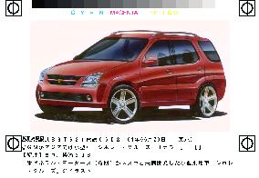GM, Suzuki to produce new vehicle in fall