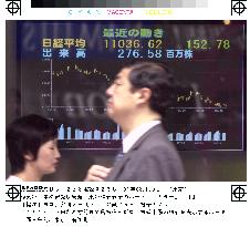 Tokyo stocks plunge, Nikkei nears 11,000