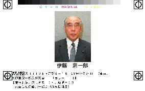 Former lower house Speaker Ito dies