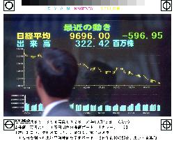 Nikkei tumbles below 10,000 after terrorist attacks