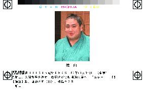 Miyabiyama out of New Year sumo