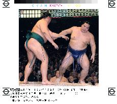 Ozeki Kaio suffers second loss