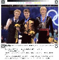 Medal winners in men's figure skating