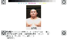 Yokozuna Takanohana out of summer sumo
