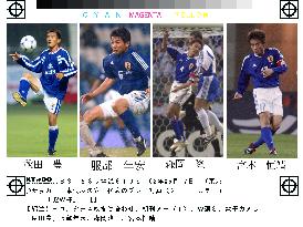 (2)23 members of Japan's World Cup squad