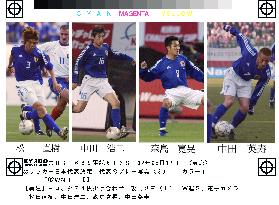 (3)23 members of Japan's World Cup squad