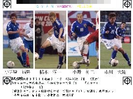 (5)23 members of Japan's World Cup squad
