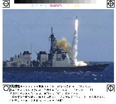 (1)Japan conducts missile interception drill off Hawaii