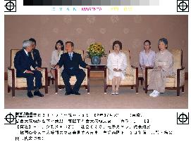 S. Korea's Kim visits Emperor Akihito at palace