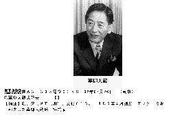 Political critic Daizo Kusayanagi dies at 78
