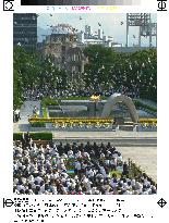 (1)Hiroshima marks 57th anniversary of atomic-bombing