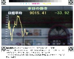 Nikkei briefly drops below 9,000
