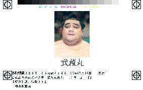 Musashimaru out of summer sumo
