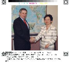 Wolfowitz meets Kawaguchi