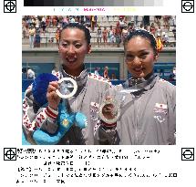 Japan takes silver in synchronized swimming duet at worlds