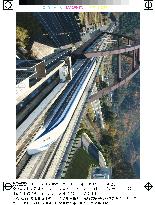 Japan's maglev train sets world speed record