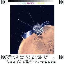 Japan gives up Mars exploration