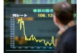 Dollar touches new 40-month low in Tokyo