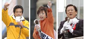 Osaka Gov. Ota faces 2 main challengers in reelection bid