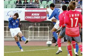 (2)Japan's Under 23s tune up for Olympic qualifiers with win over S. Korea