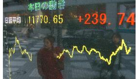 Tokyo stocks surge, Nikkei up 2.08% to 21-month closing high