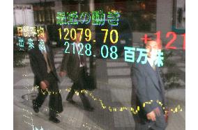 Stocks rise, Nikkei hits 32-month closing high above 12,000
