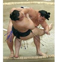 Hokutoriki ends Asashoryu's winning run at summer sumo