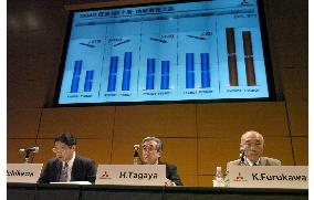 Mitsubishi Motors' net loss widens in April-June qtr