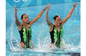 Russia's Davydova, Ermakova 1st after duet technical routine