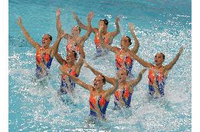 (2)Russia tops after synchro technical routine