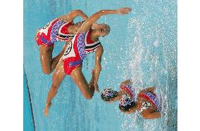 (1)Japan trailing Russia after synchro team technical routine
