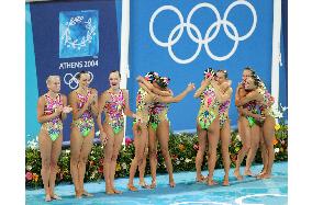 (1)Russia synchronized swimmers win gold