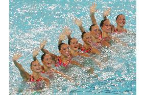 (2)Russia synchronized swimmers win gold