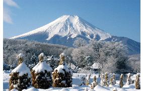 Mt. Fuji covered with snow