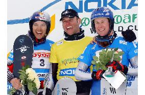 Schoch wins men's parallel slalom at World Cup